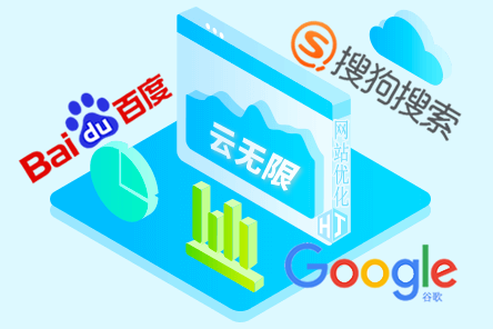 seo关键词排名
